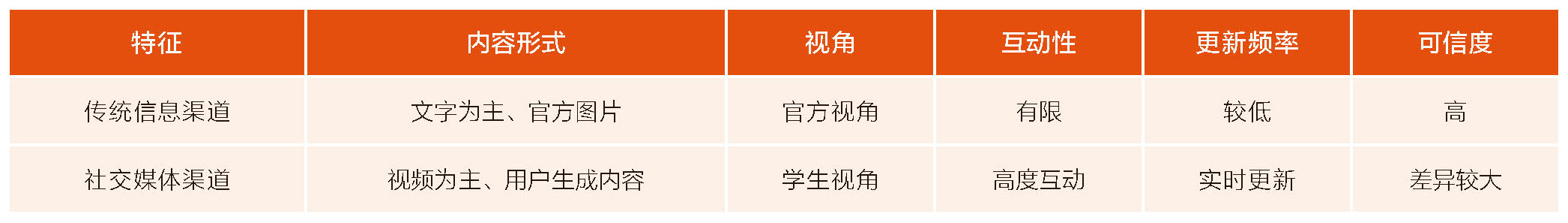 P51-表.jpg