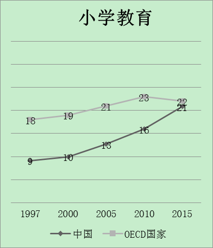 图3-1.png