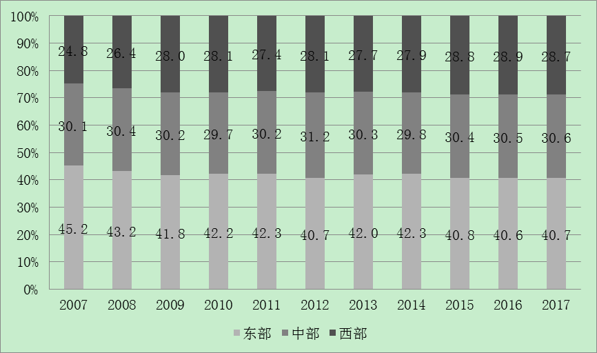图6.png