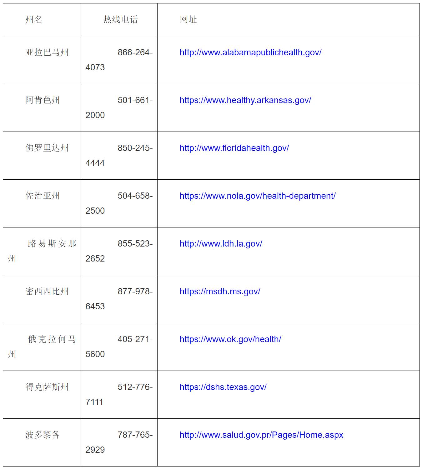 微信截图_20200317125814.png